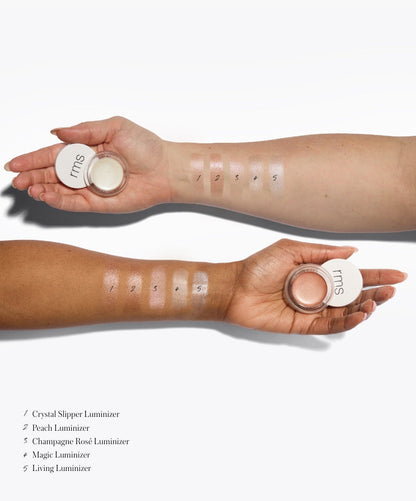Luminizer